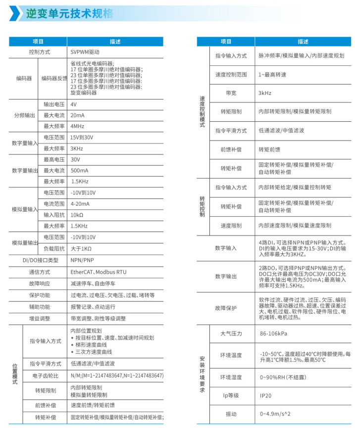 企业微信截图_17558460509176.png