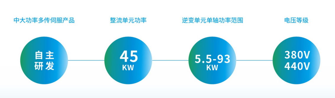 企业微信截图_17558501126106.png